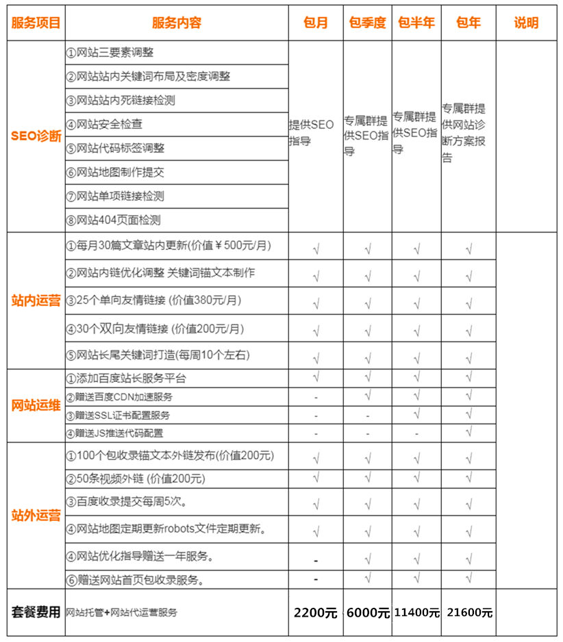 松松云控制台-商品展示-云上商城_副本.jpg 松松云控制台-商品展示-云上商城_副本.jpg
