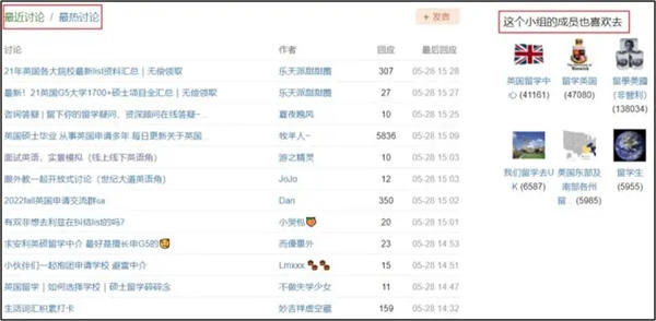 豆瓣小组轻松引流1000+的精简拆解 流量 网络营销 经验心得 第3张