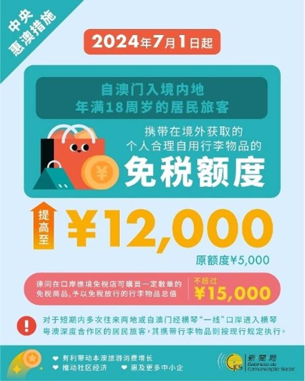 澳门旅游局就内地提高进境居民旅客物品免税额度惠澳措施 全力展开宣传推广