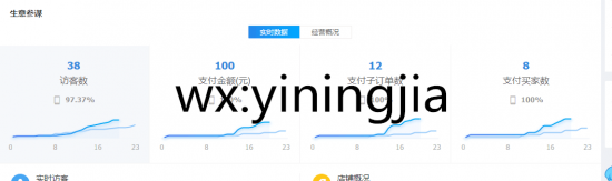 云图片