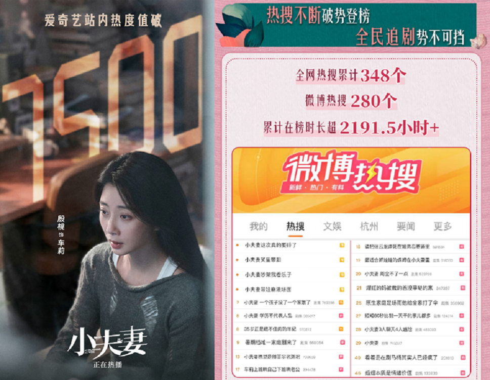 新中式《小夫妻》“变形计”，引爆克丽缇娜“她营销”