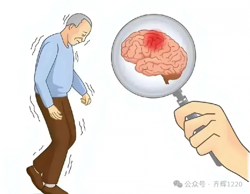 步长心脑血管产品强强联合，从预防到急救，脑心同治共同守护您的健康！