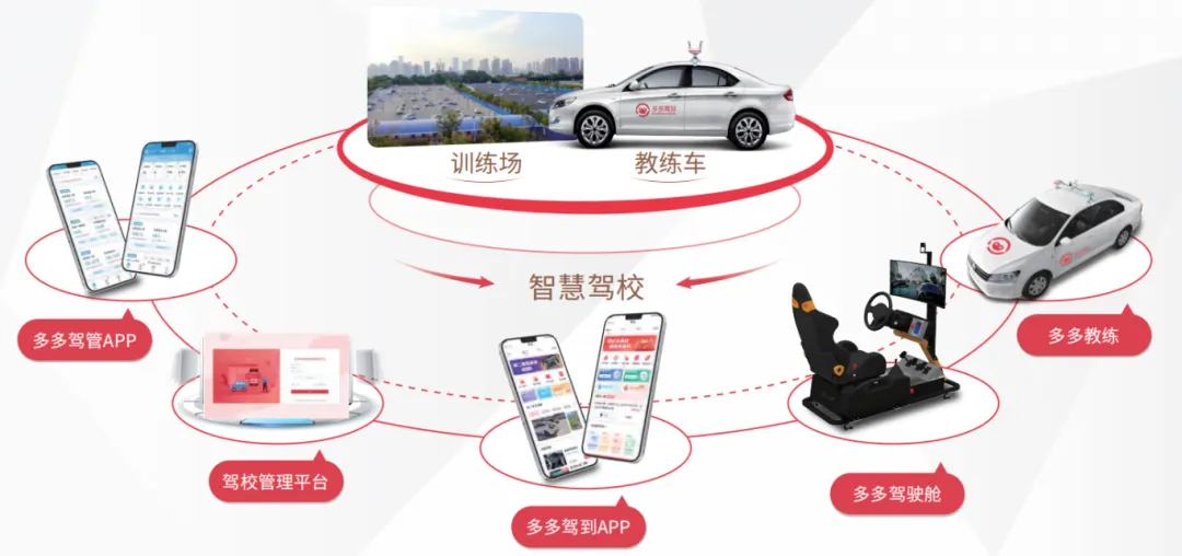 智慧驾培新纪元！多伦科技接入DeepSeek，开启AI赋能新篇章